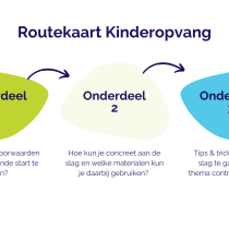 Routekaart Kinderopvang