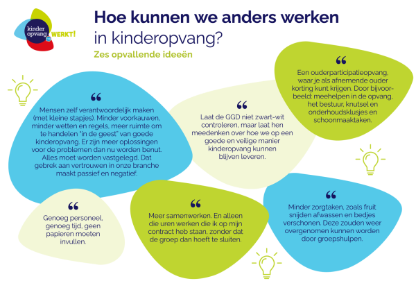 Hoe kunnen we anders werken in kinderopvang? Zes opvallende ideeën